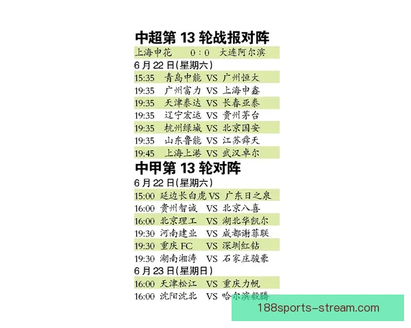 体育竞猜投注新手指南 如何科学分析赛事提升胜率